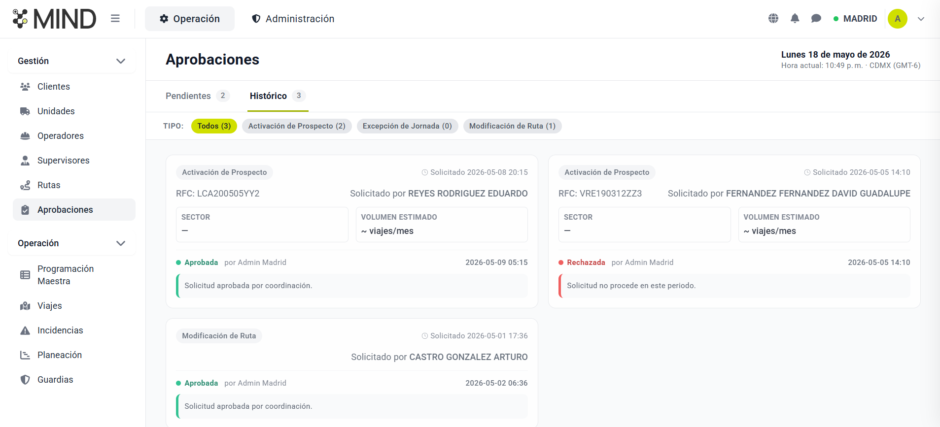 MIND — Detalle de solicitud con datos del solicitante, sector y volumen estimado