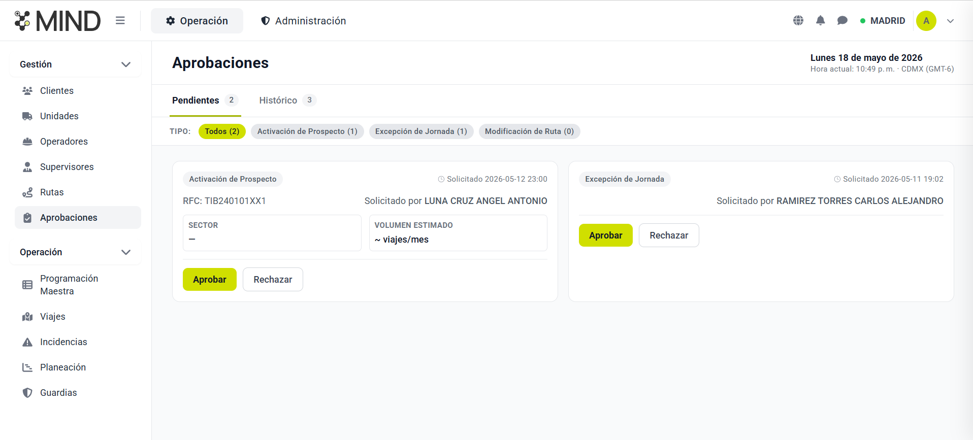 Módulo Aprobaciones en MIND con la bandeja de pendientes y los tipos de solicitud