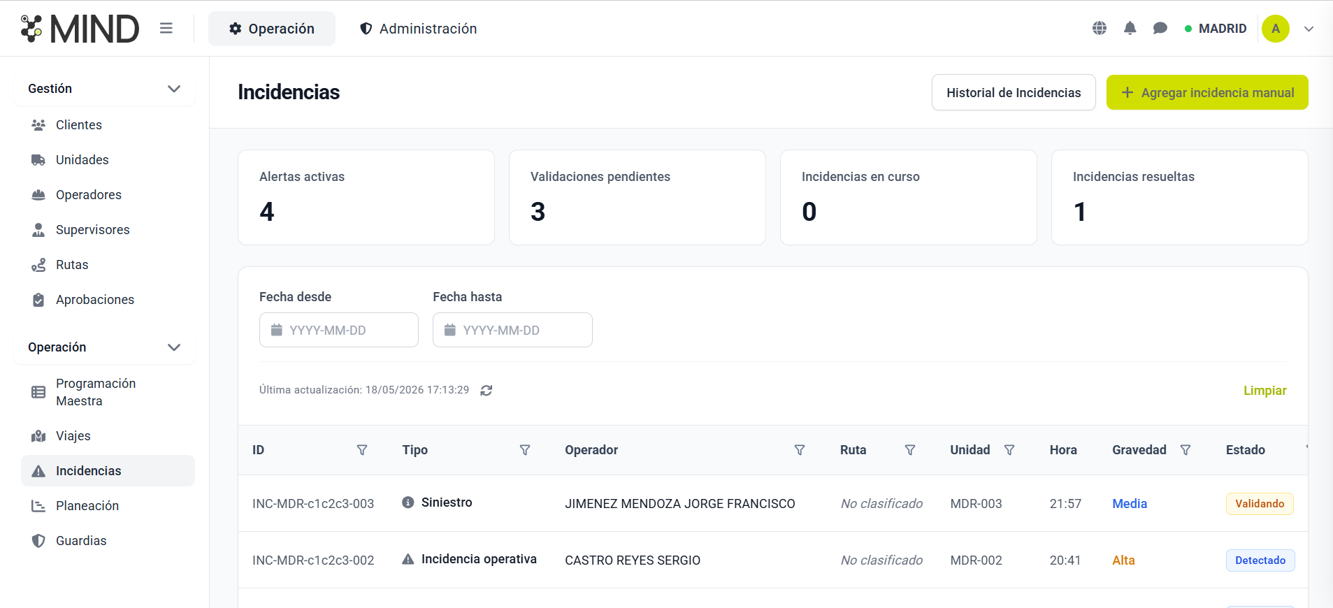 Lista de incidencias en MIND con KPIs y filtros por rango de fechas