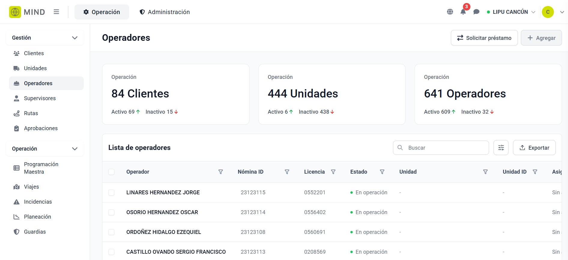 MIND — Lista de operadores con KPIs y tabla con estatus por fila