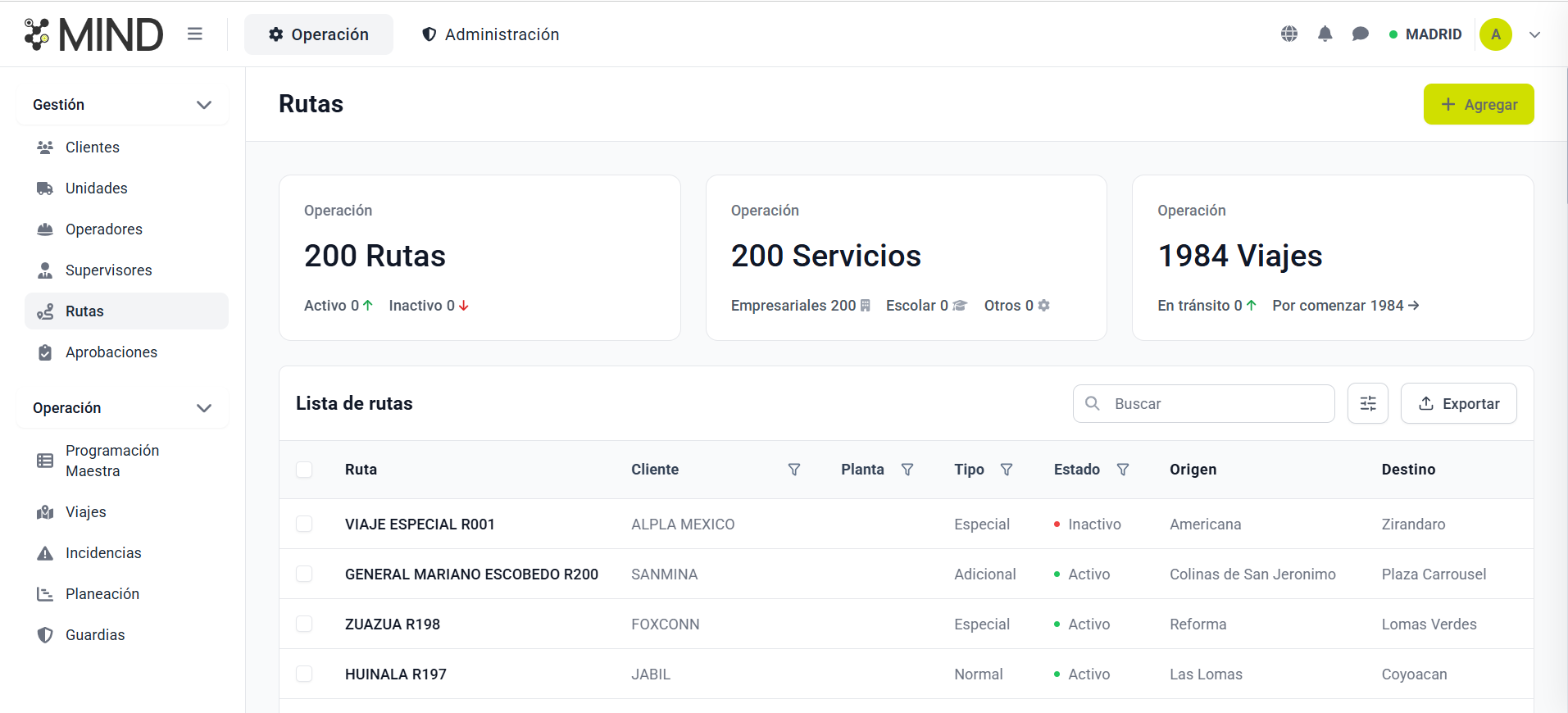 MIND — Lista de rutas con KPIs (742 Rutas, 724 Servicios, 5413 Viajes) y tabla por cliente, planta, tipo, estado, origen y destino