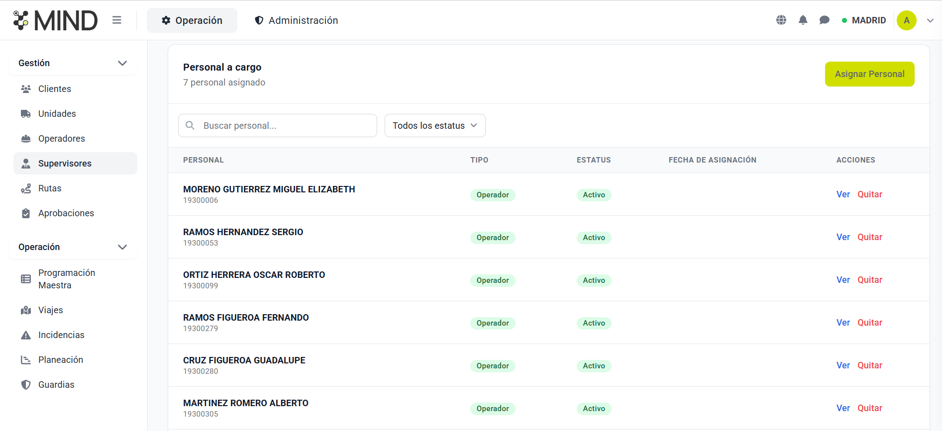 MIND — Personal a cargo del supervisor con tipo, estatus, fecha de asignación y acciones rápidas